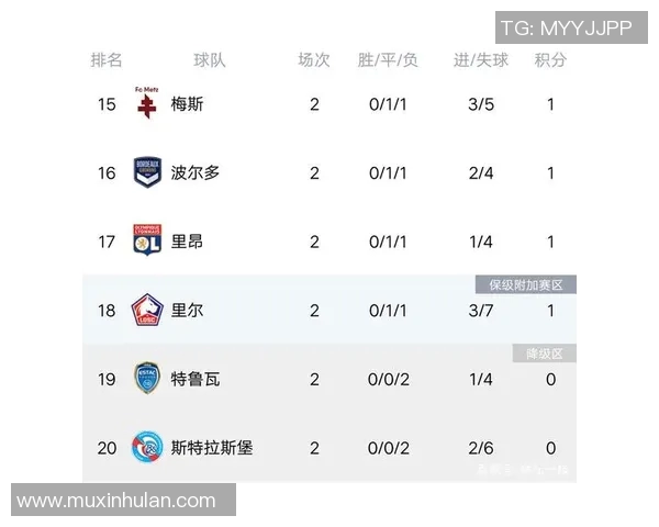 广州羽毛球队强势领跑大满贯积分榜积累60分展现出色实力