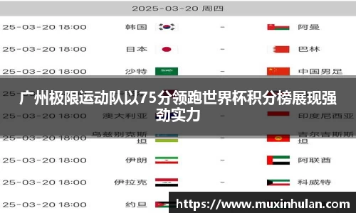 广州极限运动队以75分领跑世界杯积分榜展现强劲实力
