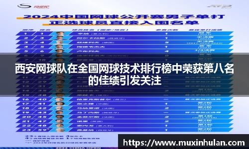 西安网球队在全国网球技术排行榜中荣获第八名的佳绩引发关注