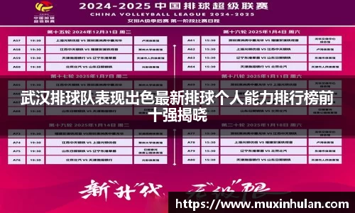武汉排球队表现出色最新排球个人能力排行榜前十强揭晓