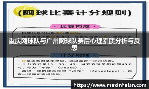 重庆网球队与广州网球队赛后心理素质分析与反思