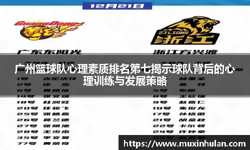 广州篮球队心理素质排名第七揭示球队背后的心理训练与发展策略