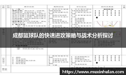 成都篮球队的快速进攻策略与战术分析探讨