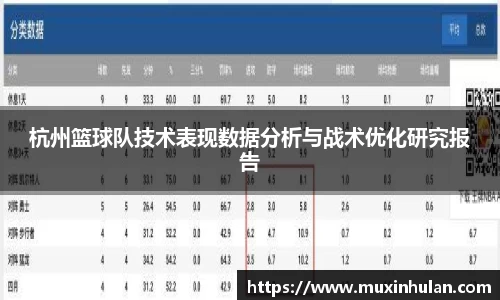 杭州篮球队技术表现数据分析与战术优化研究报告