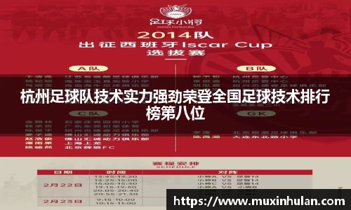 杭州足球队技术实力强劲荣登全国足球技术排行榜第八位