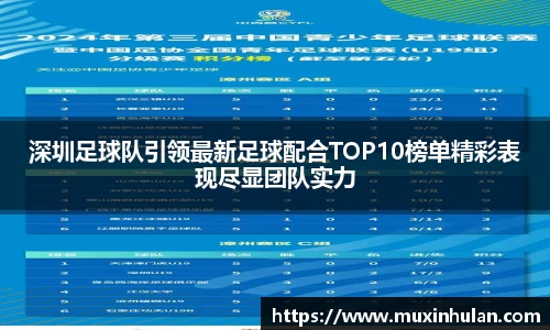 深圳足球队引领最新足球配合TOP10榜单精彩表现尽显团队实力