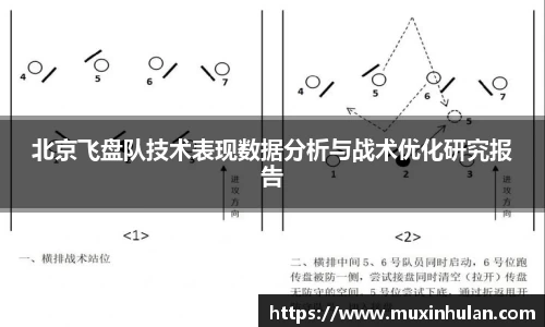 北京飞盘队技术表现数据分析与战术优化研究报告